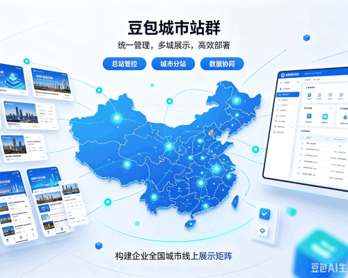 潜江豆包城市站群